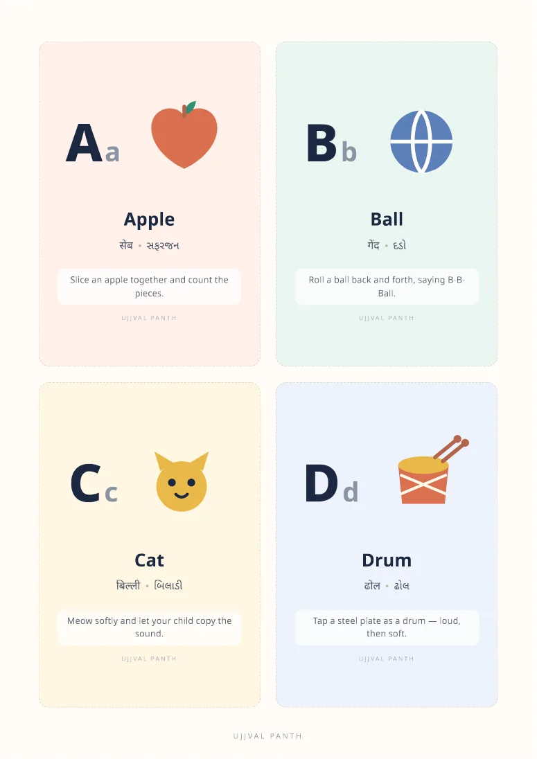 ABC Printable Alphabet Cards — sample page 1