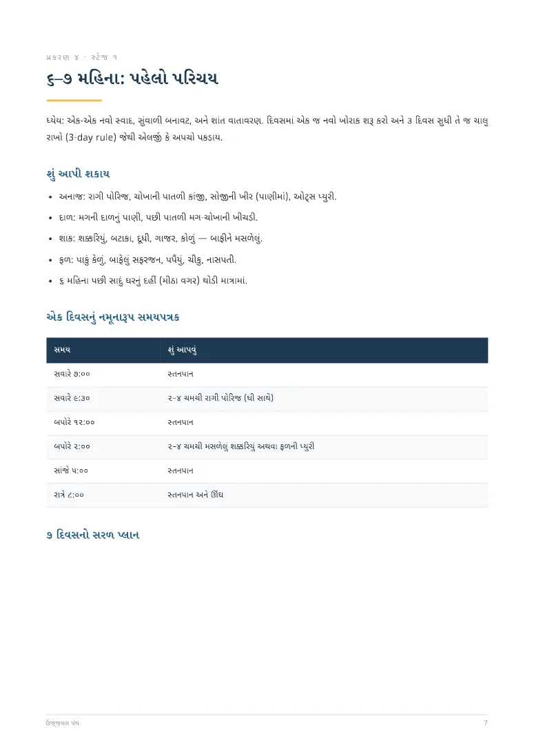 ૬ થી ૧૨ મહિનાના બાળક માટે આહાર માર્ગદર્શિકા — sample page 3