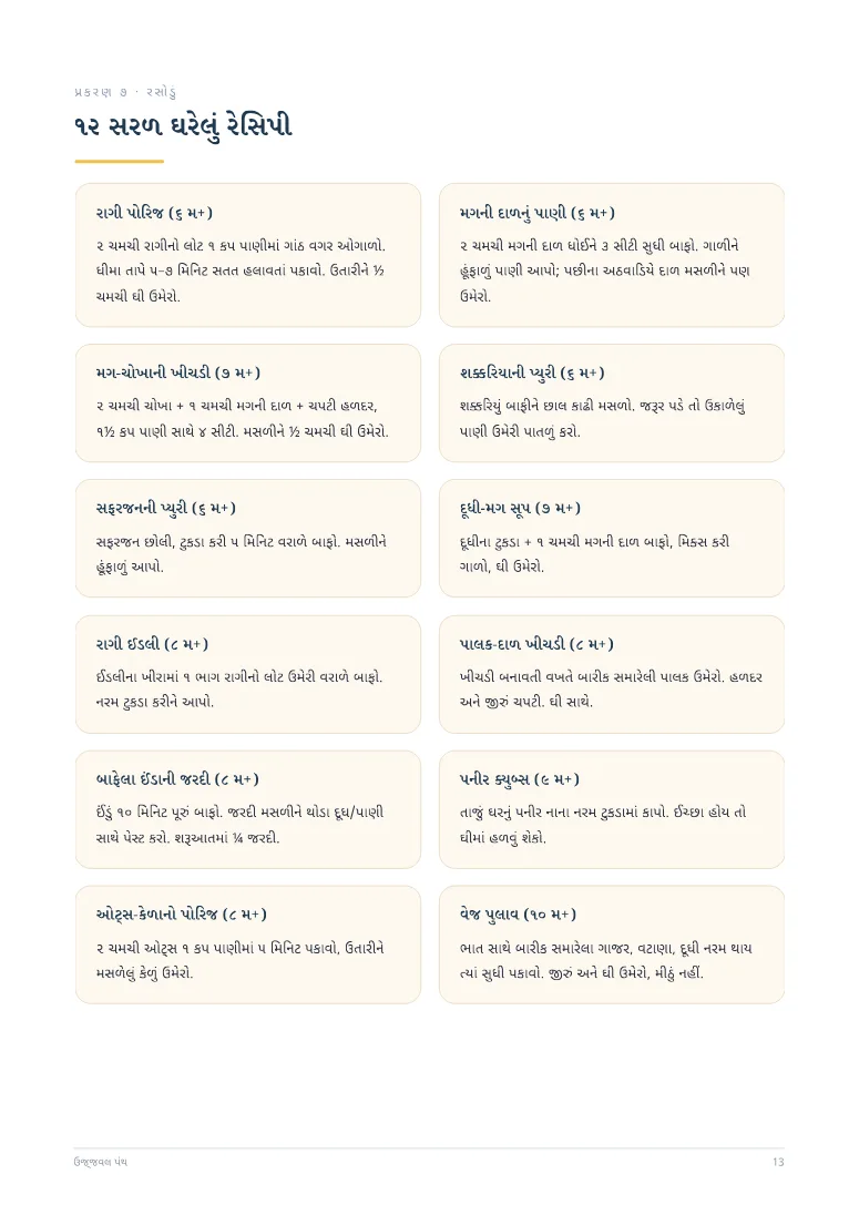 ૬ થી ૧૨ મહિનાના બાળક માટે આહાર માર્ગદર્શિકા — sample page 5