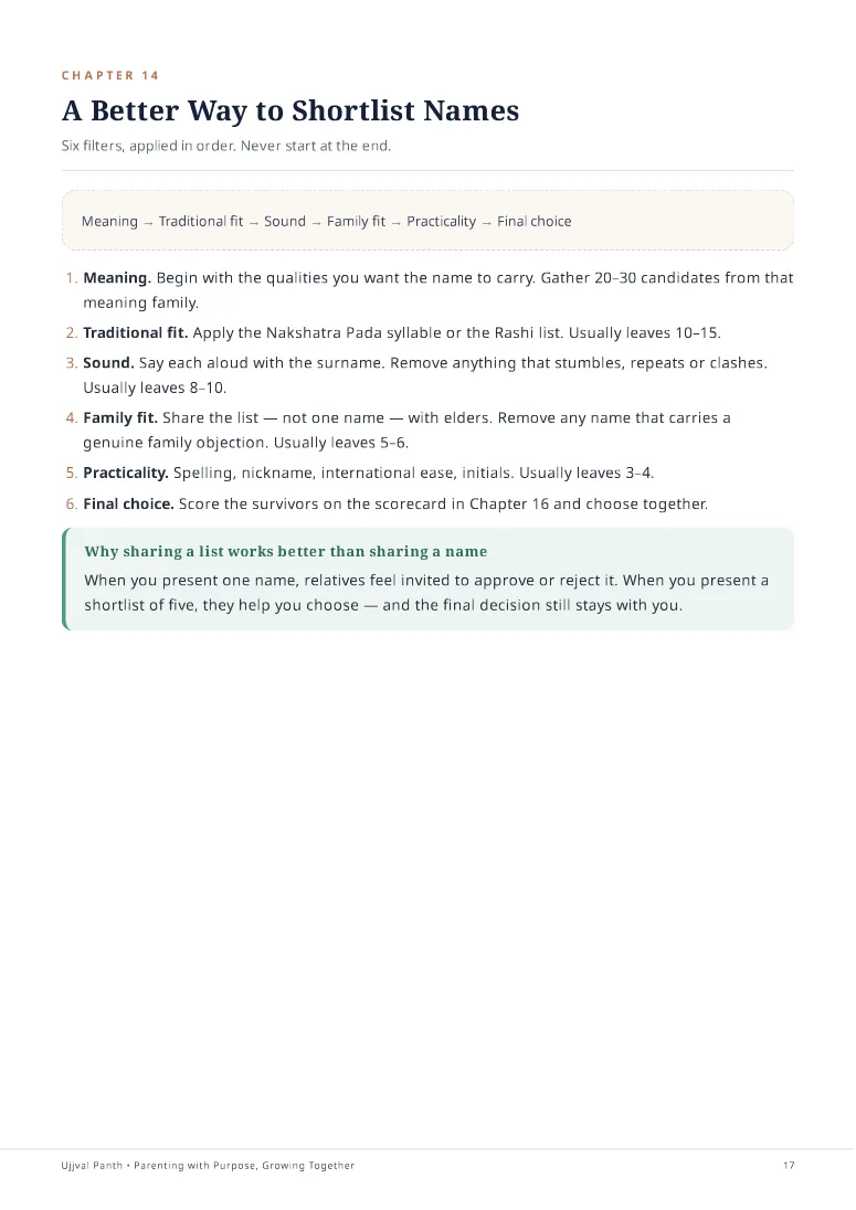 The Complete Baby Naming Guide — sample page 5