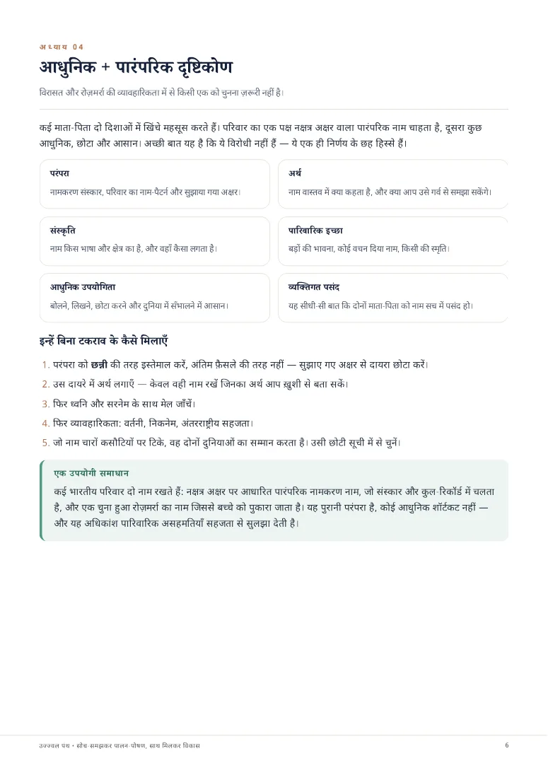सम्पूर्ण शिशु नामकरण मार्गदर्शिका — sample page 2