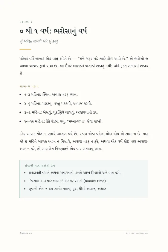 પહેલાં પાંચ વર્ષ: બાળ ઉછેર માર્ગદર્શિકા — sample page 2