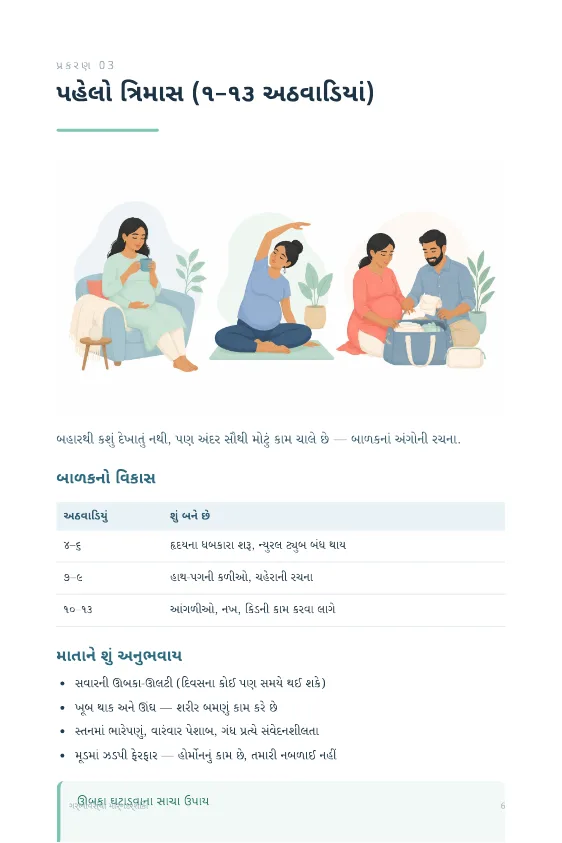 ગર્ભાવસ્થા: સંપૂર્ણ માર્ગદર્શિકા — sample page 2