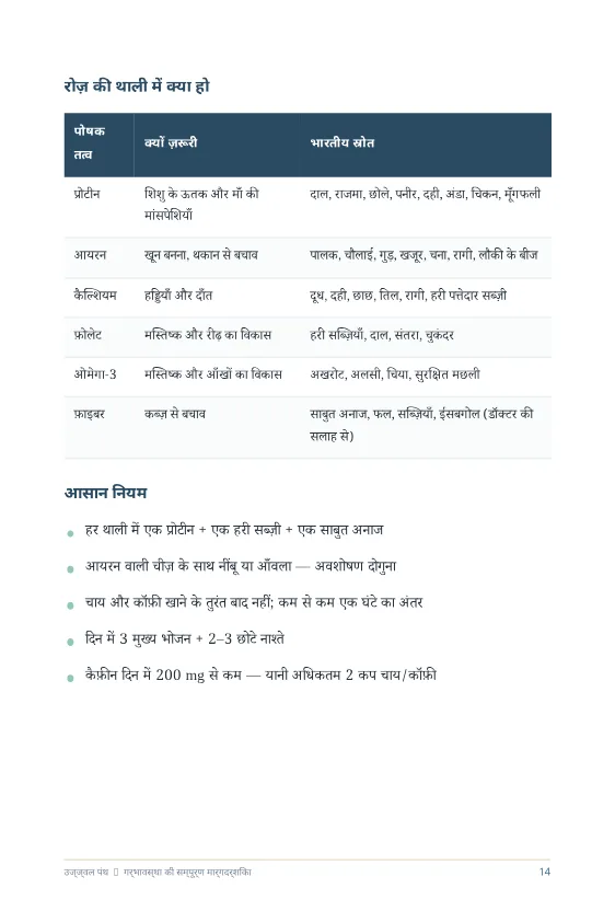 गर्भावस्था की सम्पूर्ण मार्गदर्शिका — sample page 4